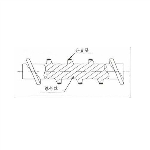injection molding barrier screw (2)